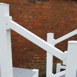 Super Rail Non Routed Step Handrail with 2 Stair Rail Brackets (No Reinforcement)
